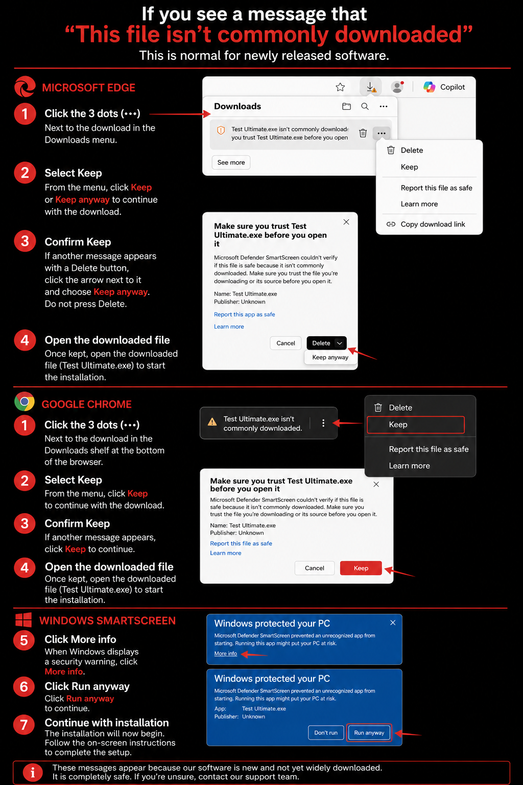 Guide for downloading software